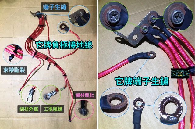 他人線材 15／19